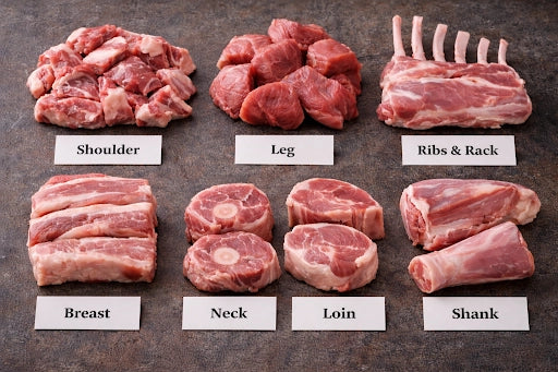 Mutton